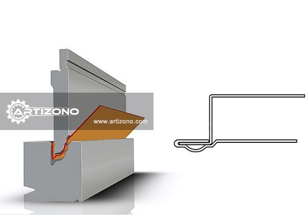 Door Leaf Punch & Die Set