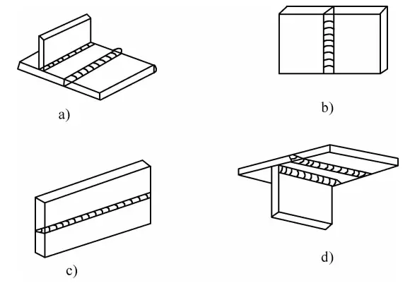 Figure 1-44 Weld Bead Types (classified by spatial position)
