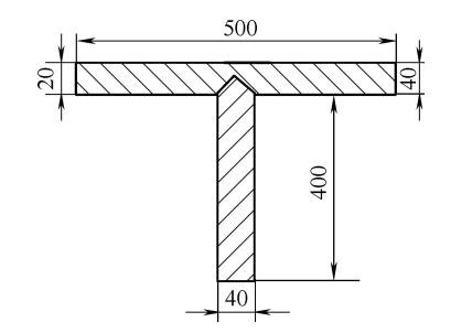 Figure 1-52 T-square