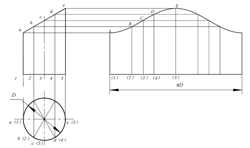 Figure 1.1.1 Intersecting a cylindrical surface with a plane using the method of parallel lines