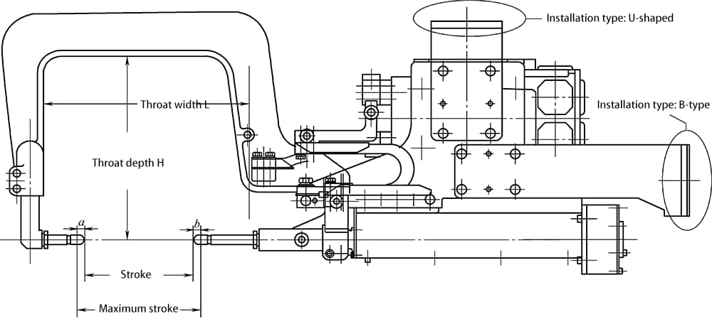 Figure 2-11 Schematic Diagram of C-Type Electric Welding Clamp