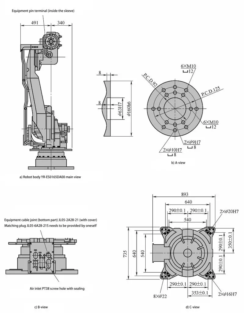Abbildung 2-4 Vorderansicht des Roboterkörpers YR ES0165DA00 mit Teilansichten der A-, B- und C-Achsen