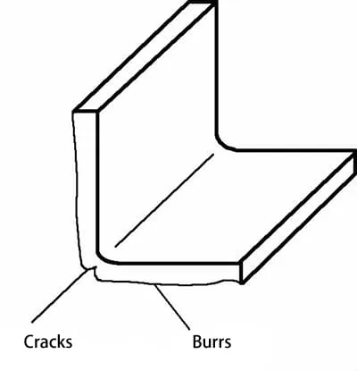 Figura 3-6 Direção da rebarba durante a flexão da chapa grossa