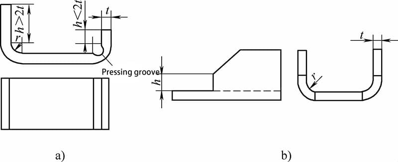 Figure 3-7 Hauteurs des bords droits et latéraux des composants pliés