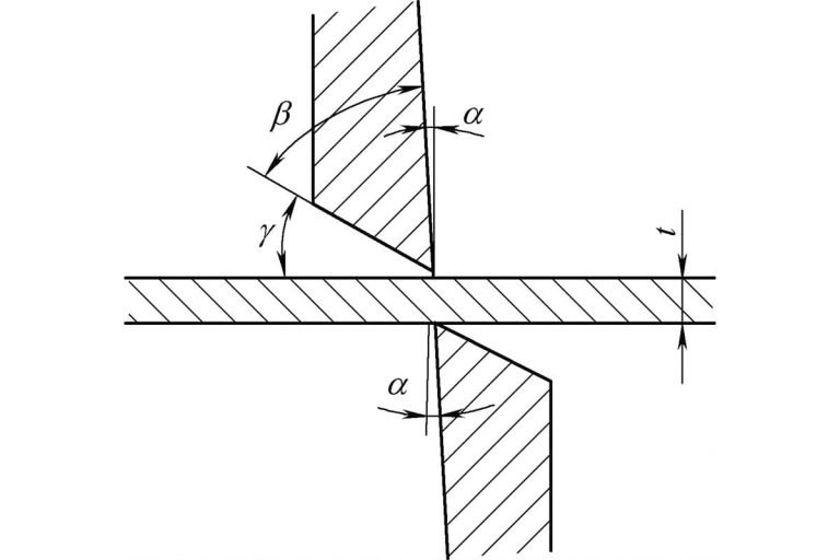 The Fundamentals Of Shearing: A Comprehensive Analysis | Artizono