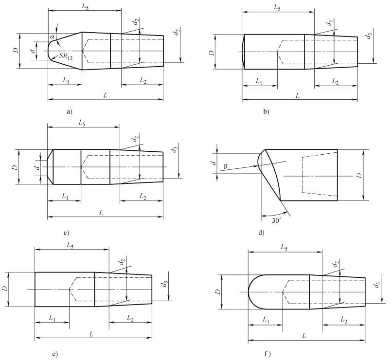Figura 1-15: Codici e forme degli elettrodi standard