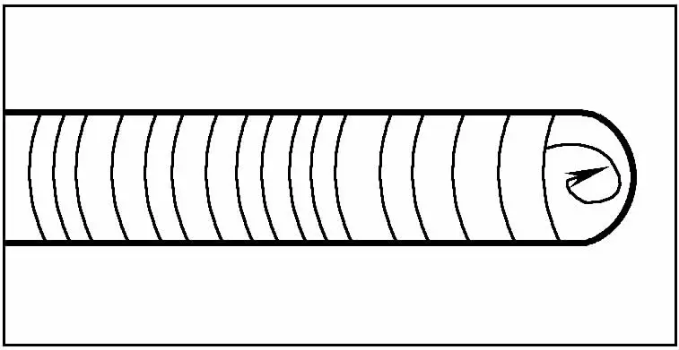Figure 5-23 Méthode de remplissage des cratères circulaires