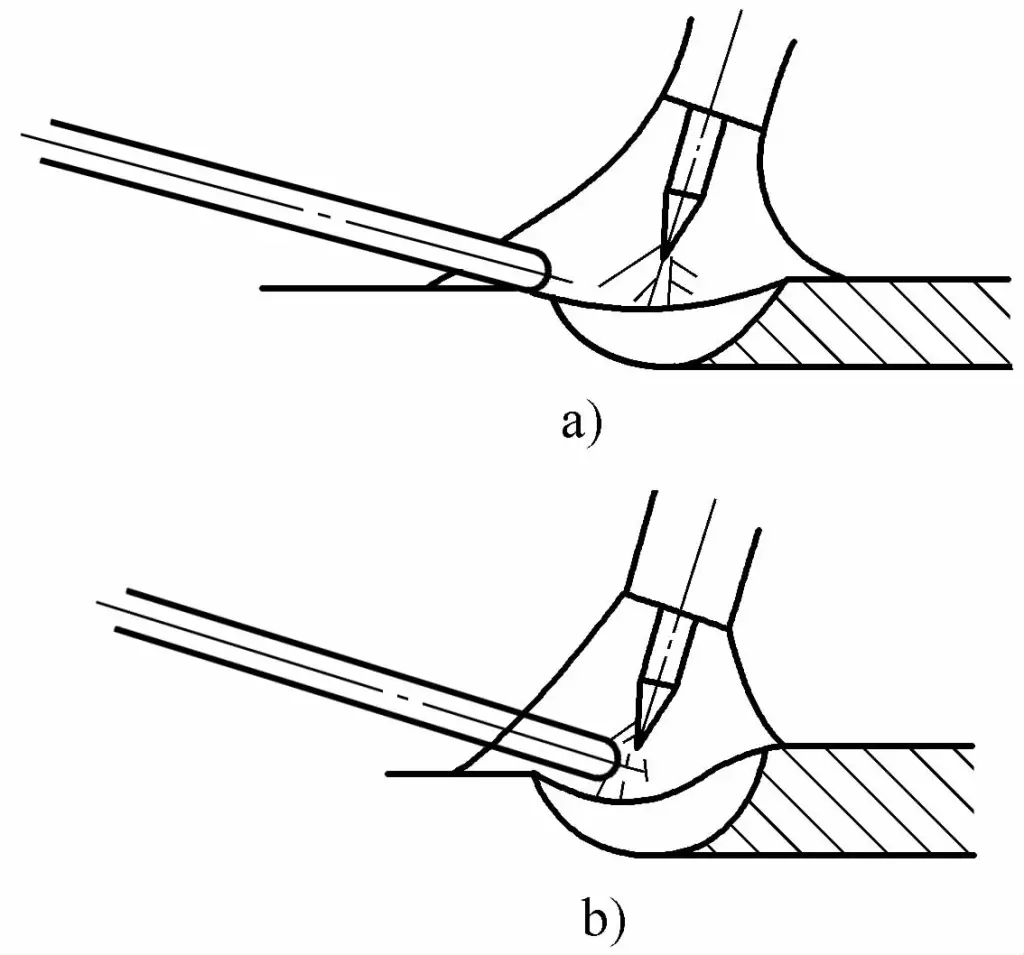 Figura 5-67 Posición del cable de relleno