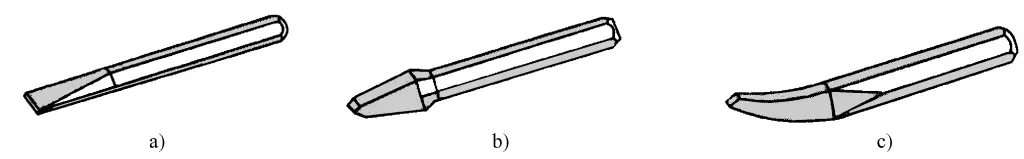 Figura 3-14 Tipos de cinceles