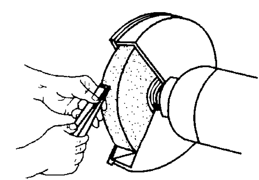 Figura 3-15 Afilado del cincel