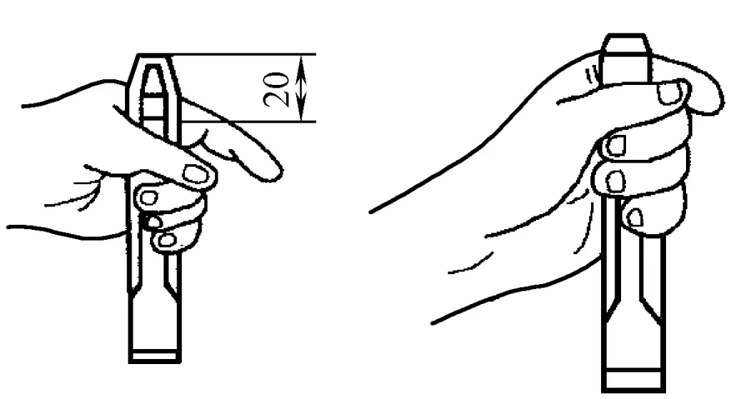 Figura 3-17 Cómo sujetar el cincel