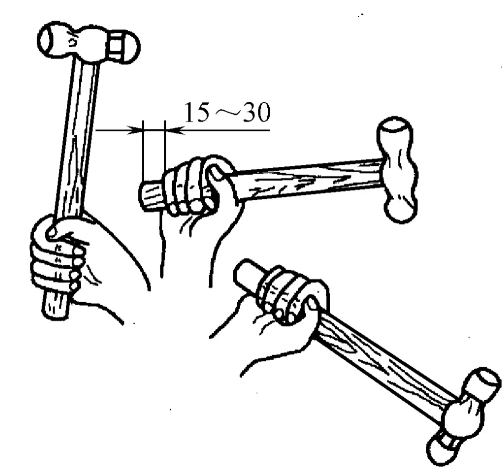 Figura 3-19 Método de sujeción del martillo