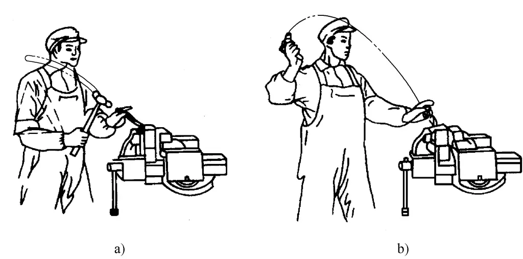 Figura 3-21 Métodos de oscilación del martillo