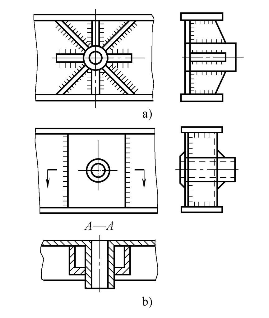 Figura 9-53 Diagrama esquemático de formas de apoyo reforzadas