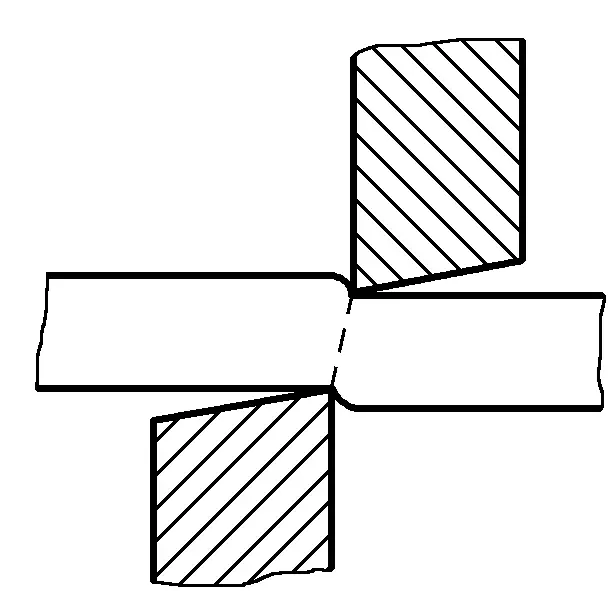 Figura 3-43 Proceso de cizallado