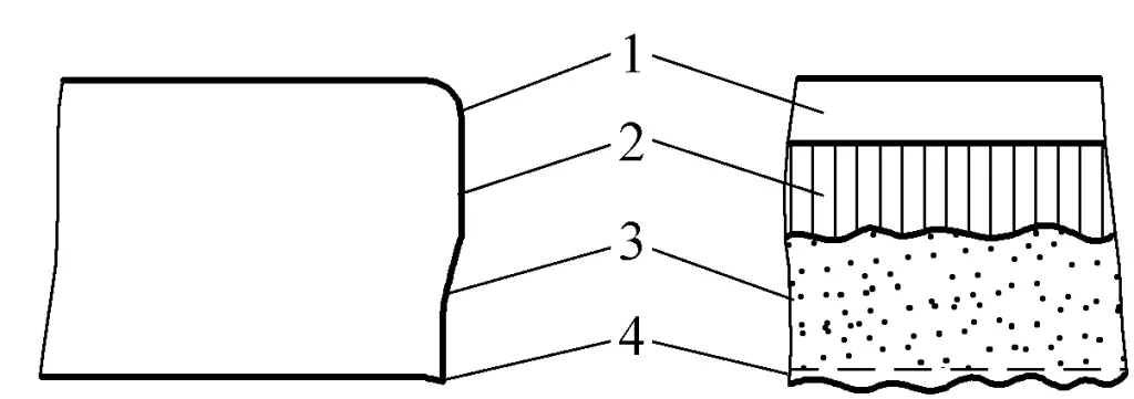 Figura 3-44 Estado de la superficie cizallada