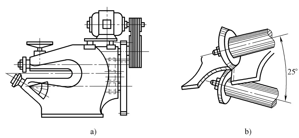 Figura 3-47 Lecho de corte de disco