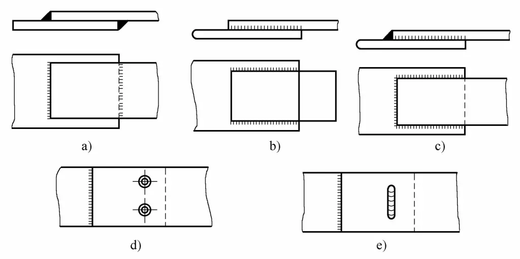 Figure 2-13 Formes courantes de joints à recouvrement