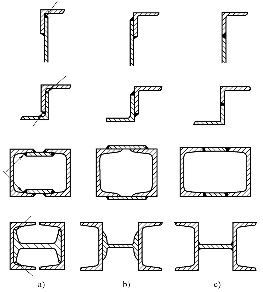 Figura 2-15 Combinação de perfis tendo em conta a acessibilidade da soldadura