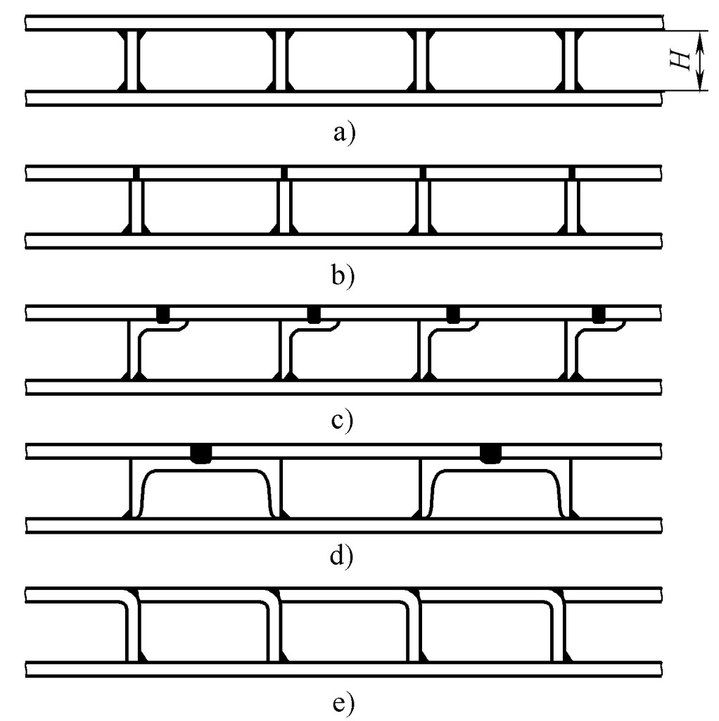Figure 2-20 Structure à double paroi soudable