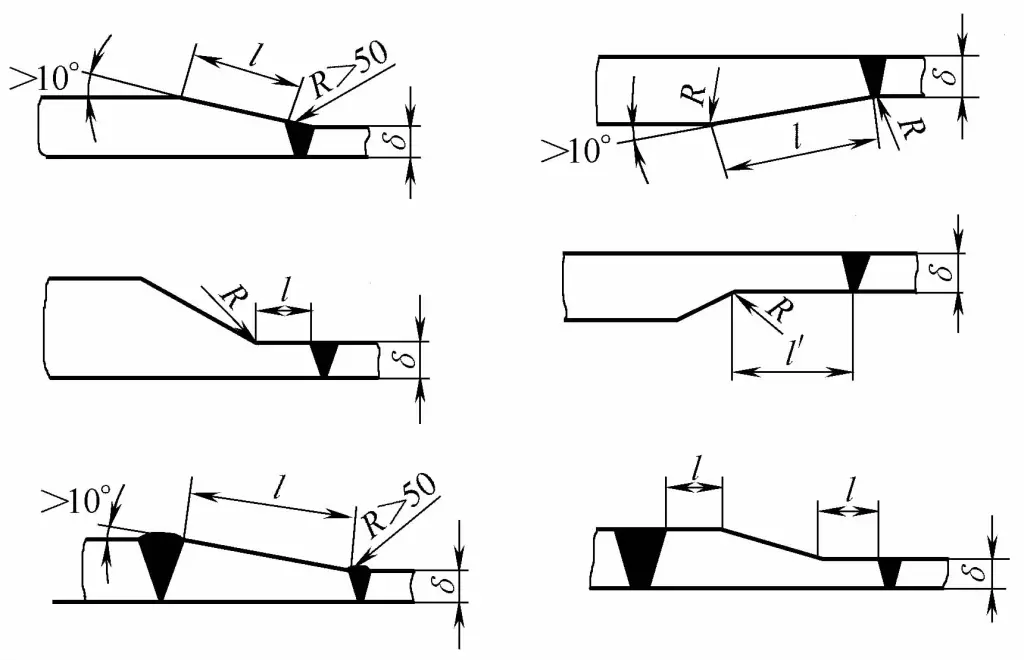 Figure 2-26 Probe movement area for ultrasonic flaw detection of different thicknesses
