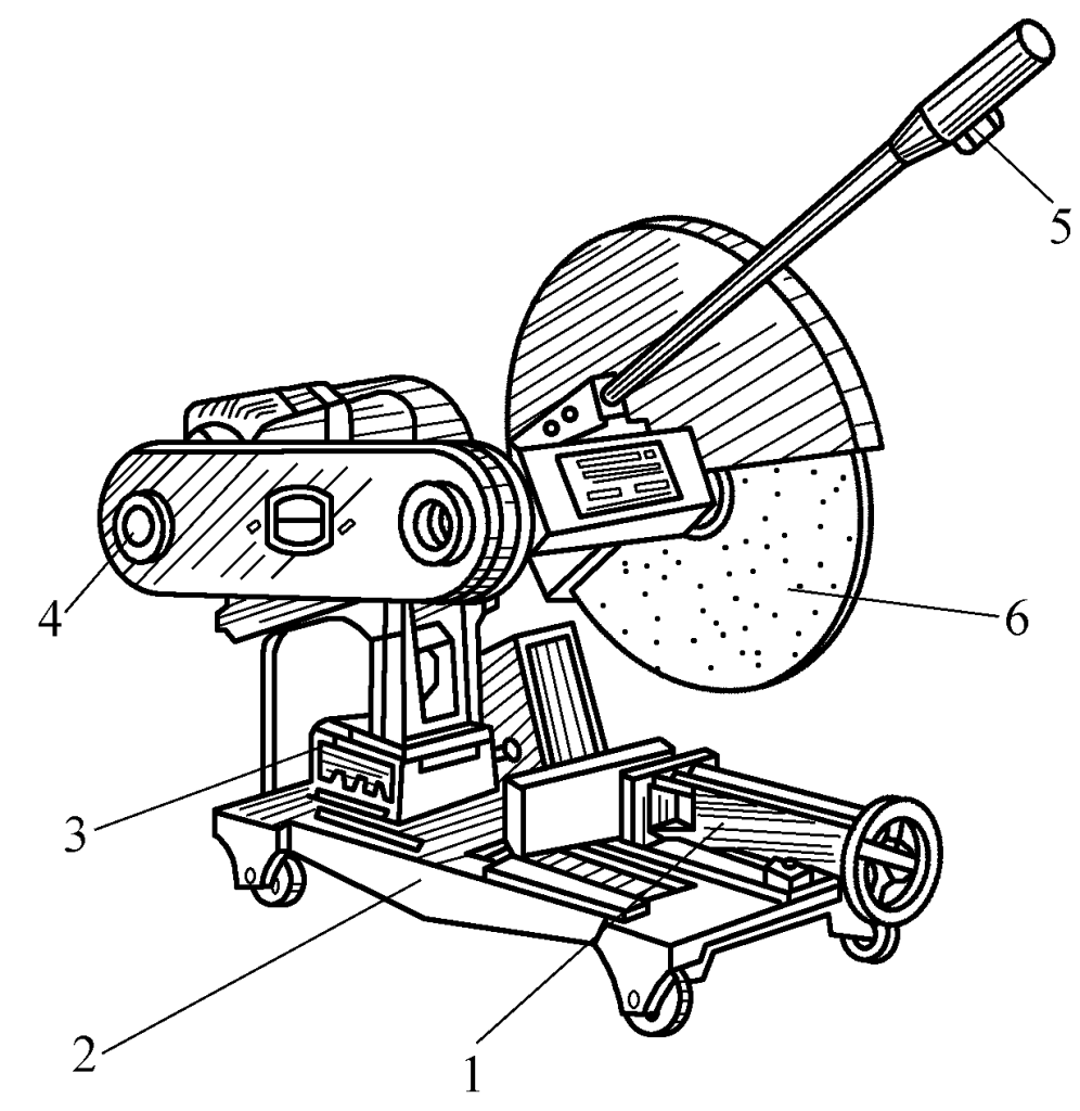 Figura 3-53 Máquina portátil de corte de muelas abrasivas