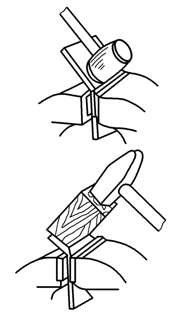Figura 4-4 Dobrar com um torno de bancada