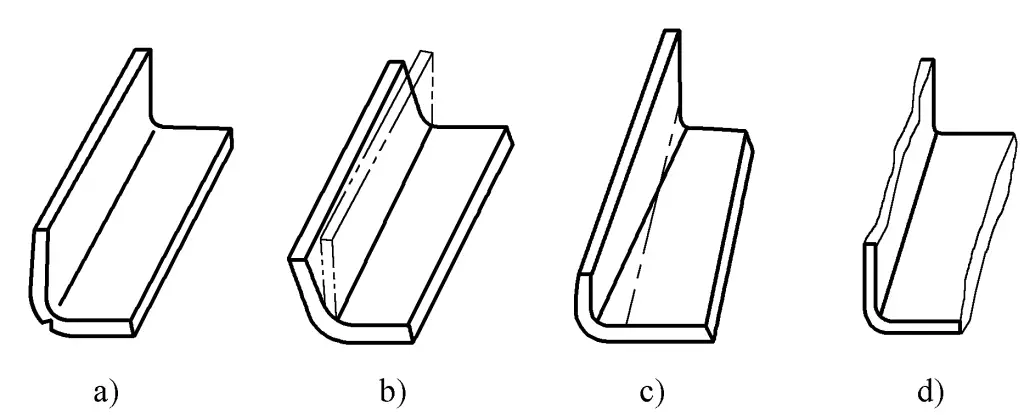 Figura 4-13 Defeitos comuns em peças dobradas