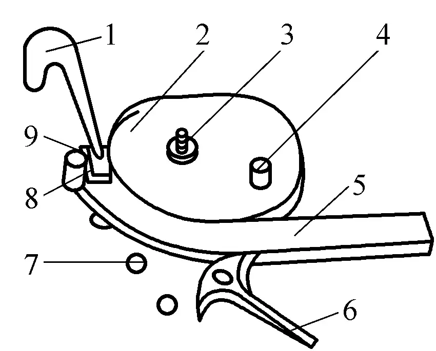 Figure 4-16 Pliage de l'acier plat