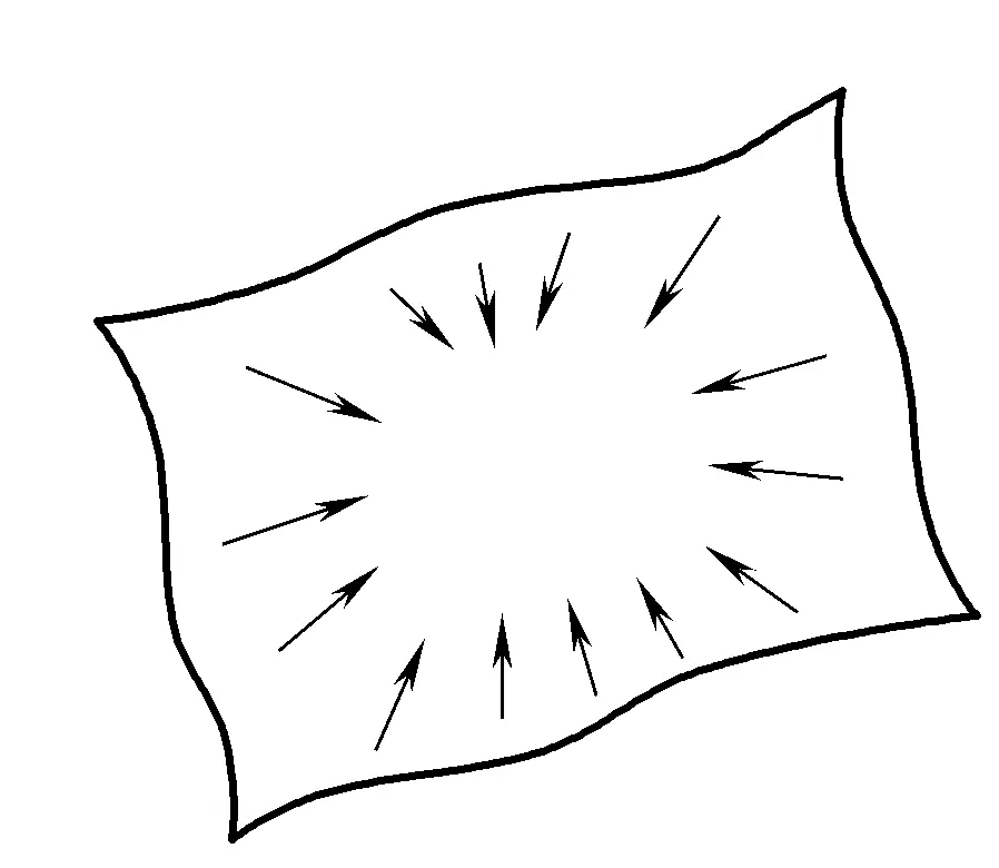 Figura 6-2 Correção de arestas onduladas em placas finas