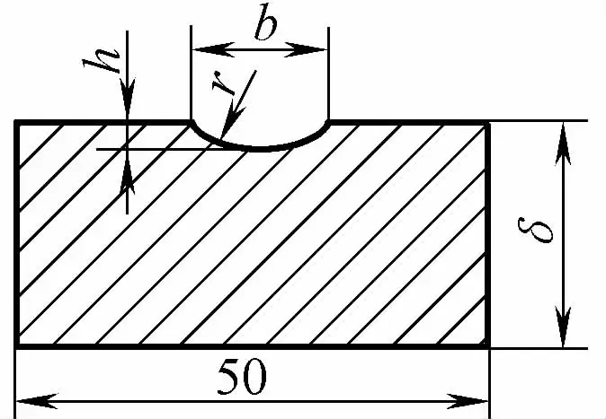 Figure 5-44 Cross-sectional shape of the copper liner forming groove