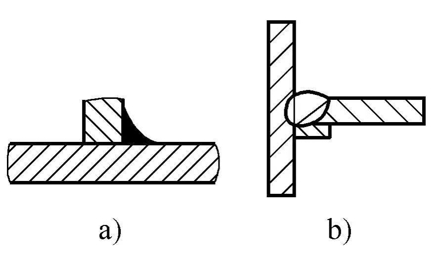 Figure 2-61 Sectional (surface) view representing the weld