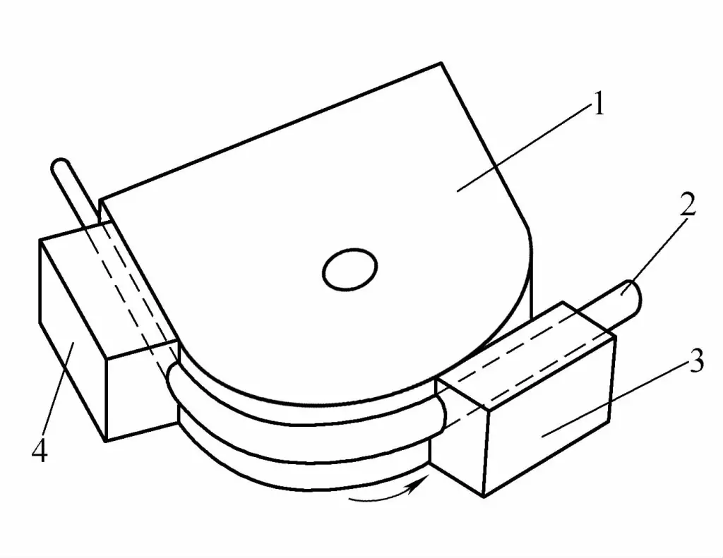 Figura 4-14 Diagrama esquemático de la flexión
