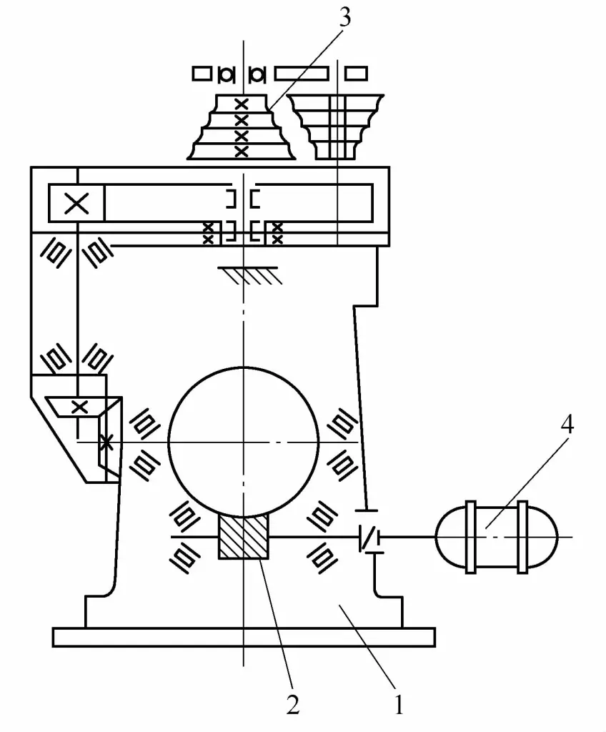 Figura 4-40 Máquina de dobragem motorizada