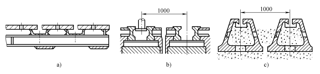 Figure 3-5 Plate-forme de travail en acier