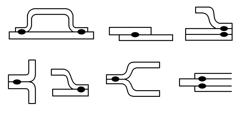 Figure 4-27 : Types courants de joints soudés par points