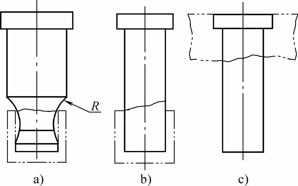 Abbildung 9-4 Seitlicher Bruch der konvexen Form