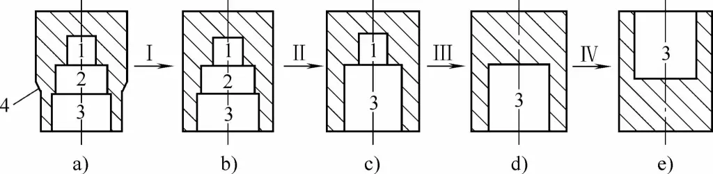 Figura 3-18 Processo de simplificação para o cálculo de forças em formas complexas