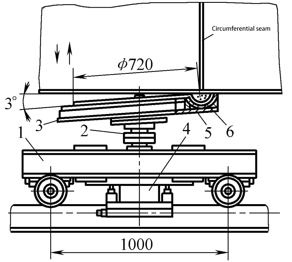 Figura 3-104 Pastiglie di flussaggio del tipo a scanalatura anulare