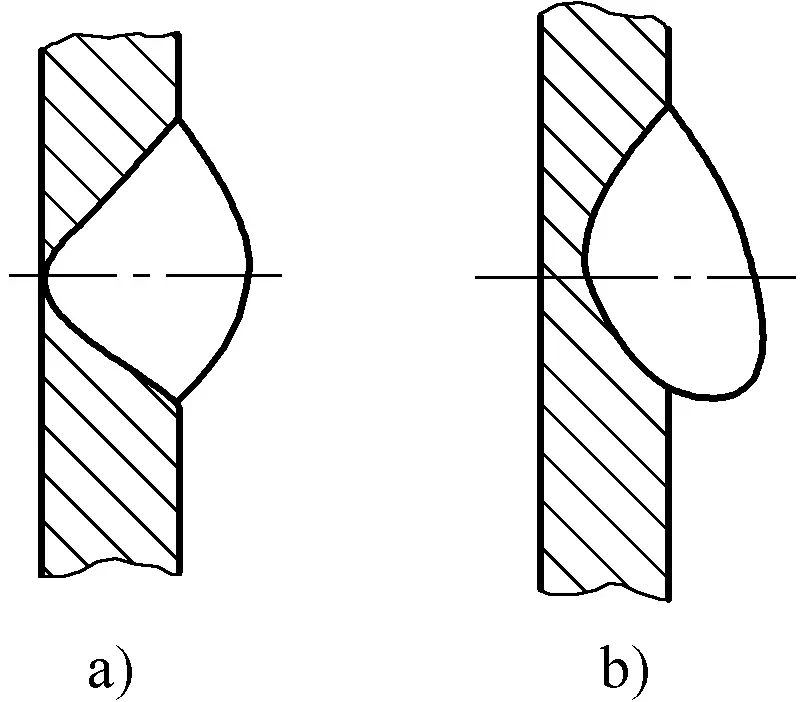 Figure 5-29 Joint de soudure horizontal
