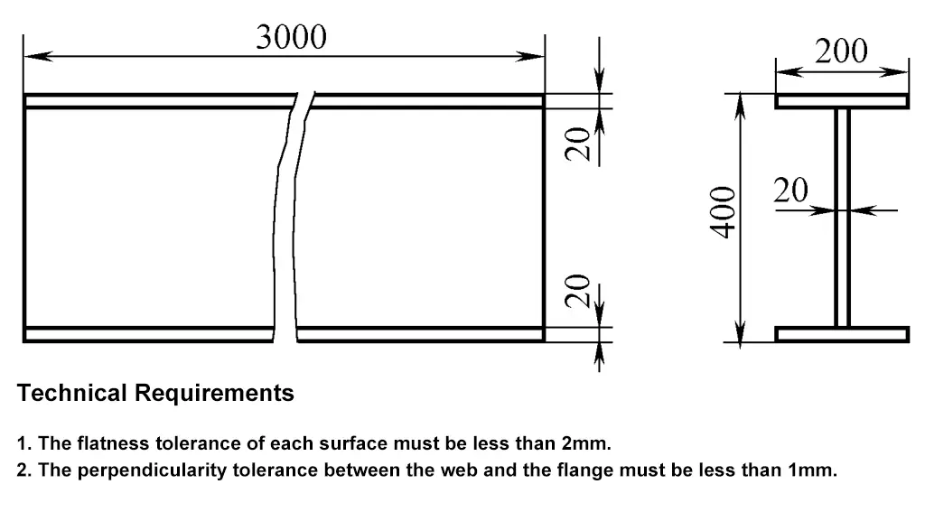 Рисунок 6-17 Диаграмма корректировки заготовки сварной двутавровой балки