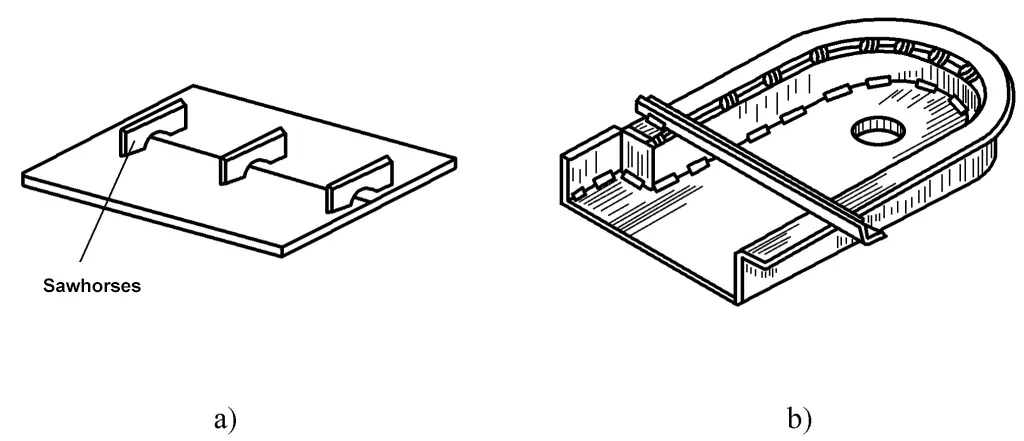 Figura 7-8 Método de fijación mediante "caballetes de sierra" o soportes provisionales