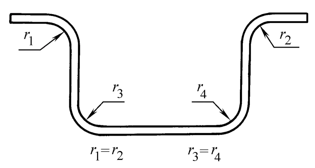Figure 2 Symétrie de la partie pliée