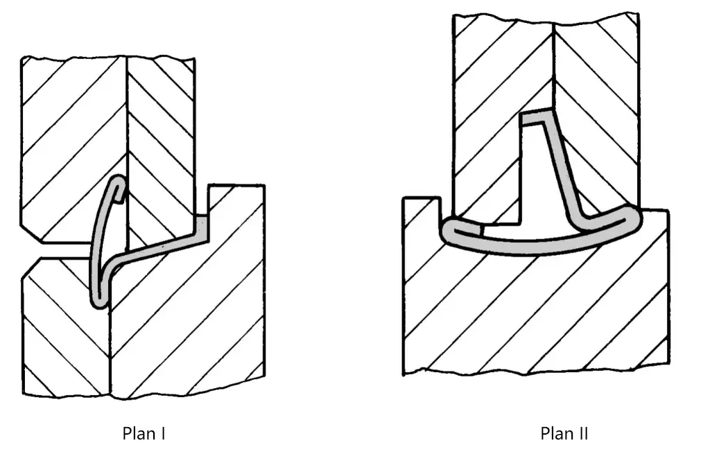 Figura 5 Posición de la sección de prensado del rodillo con respecto a la línea central del rodillo