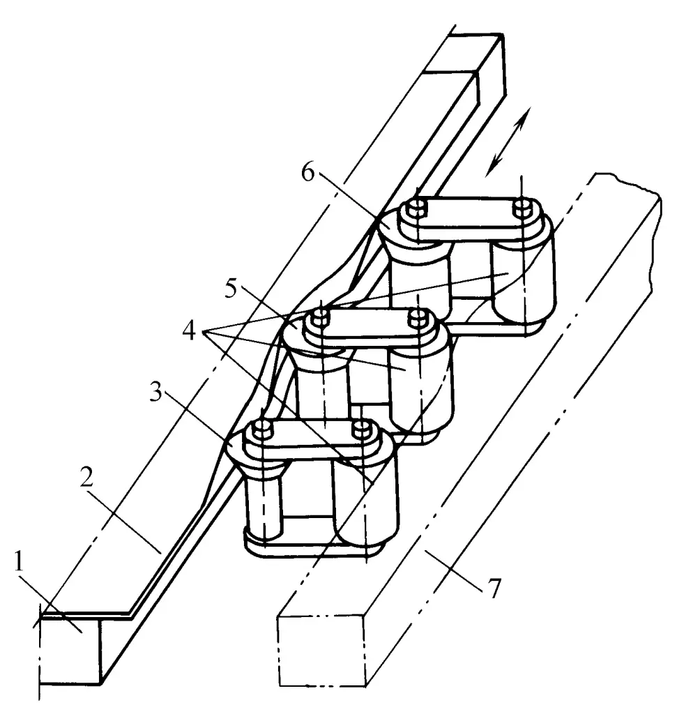 Figura 12 Diagrama esquemático del prensado de rodillos de vigas de coches