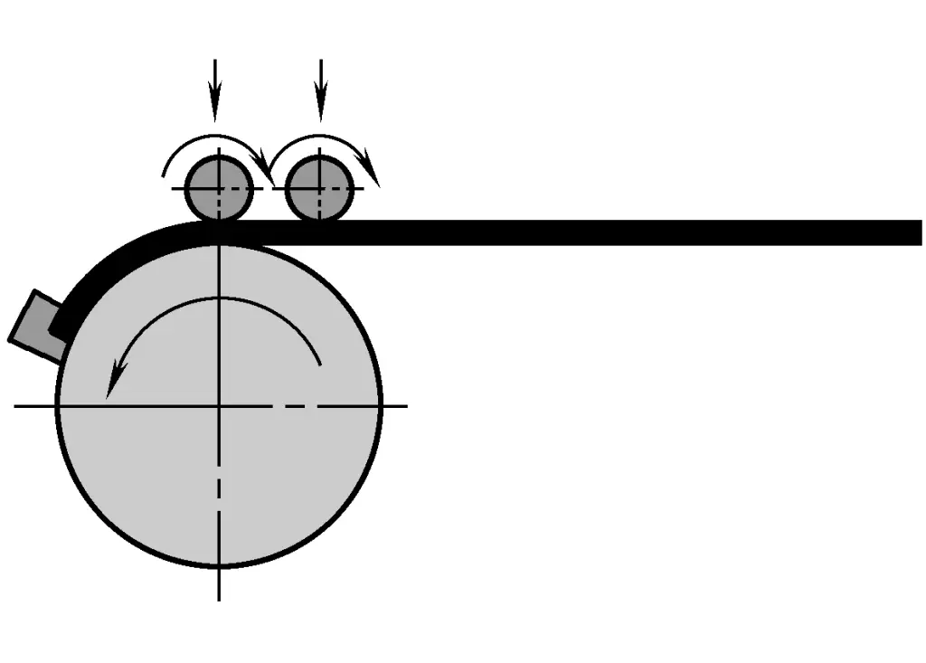 Figure 3 Cintrage