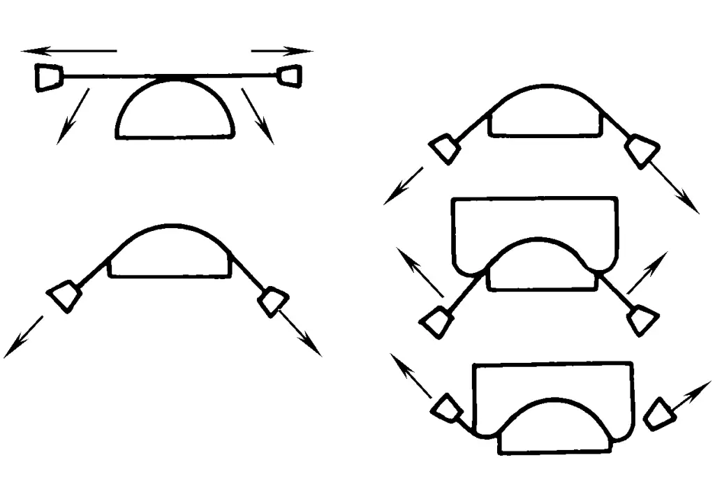 Abbildung 6 Biegen mit positiver und negativer Krümmung ohne Seitendruckvorrichtung
