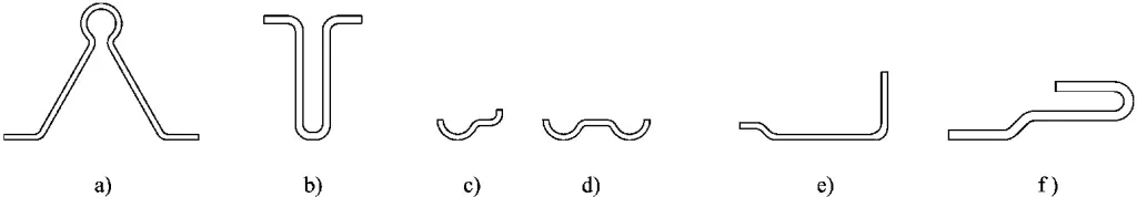 Figura 2-18: Piezas de conformado por plegado de formas complejas.