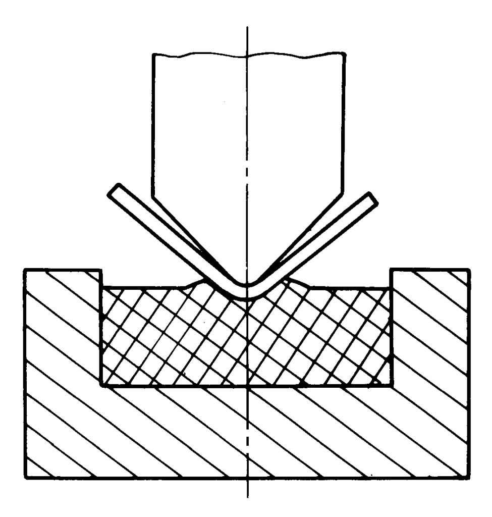 Figure 7 Cintrage avec un moule concave élastique