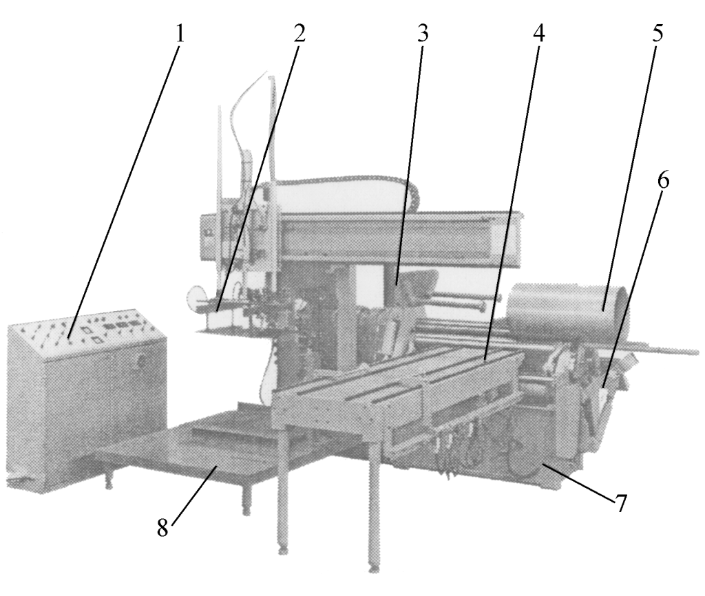 Figure 16 Plate rolling flexible processing unit (I)